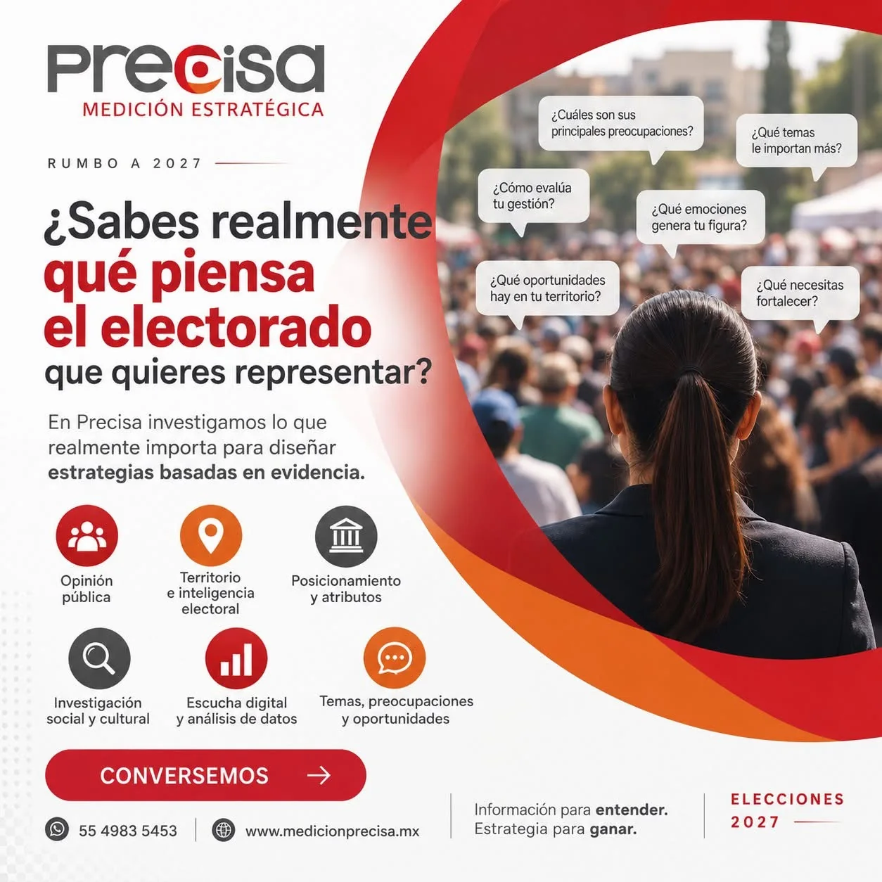 Investigación sobre opinión del electorado