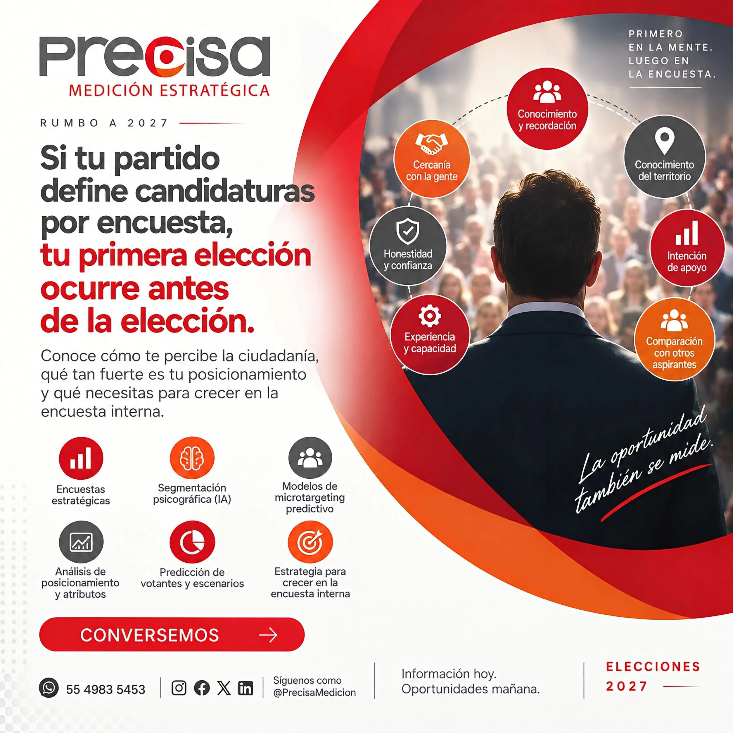 Análisis de candidaturas y encuestas